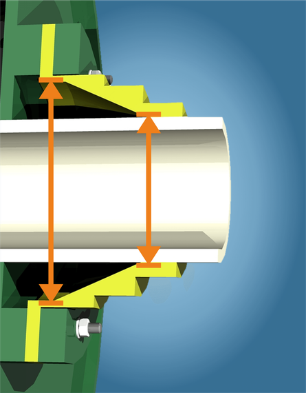 Муфта гермоввод Alta Connect Long