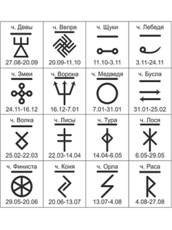 Бусины «ЧЕРТОГИ» из латуни В АССОРТИМЕНТЕ