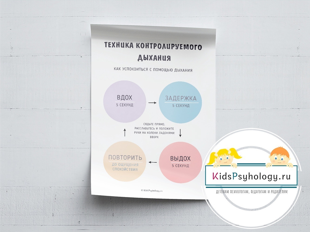 Набор из 3-х постеров "33 стратегии преодоления трудностей"