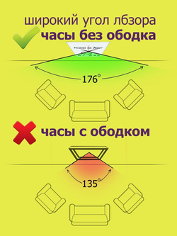 Набор расписание часы Планы на день подарки на новый год