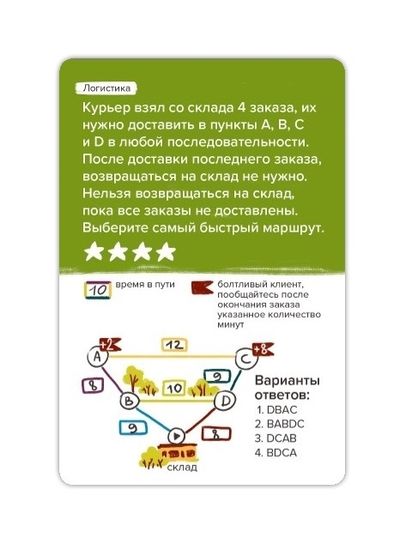 Настольная игра Финансовая грамотность. Brainy Trainy