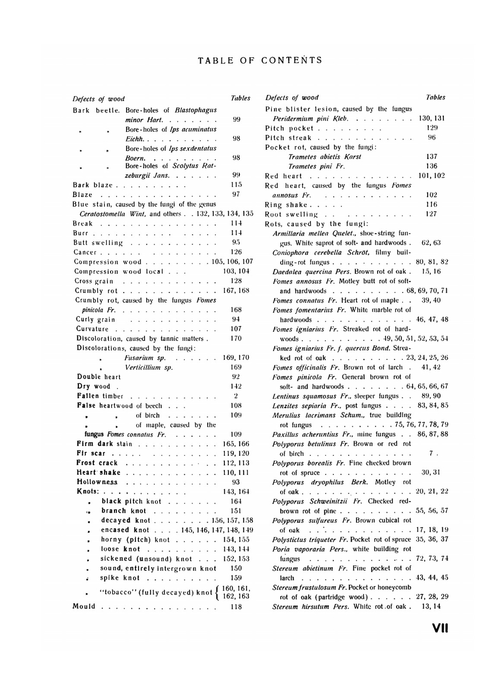 Пороки древесины. Альбом | В.В. Миллер; А.Т. Вакин