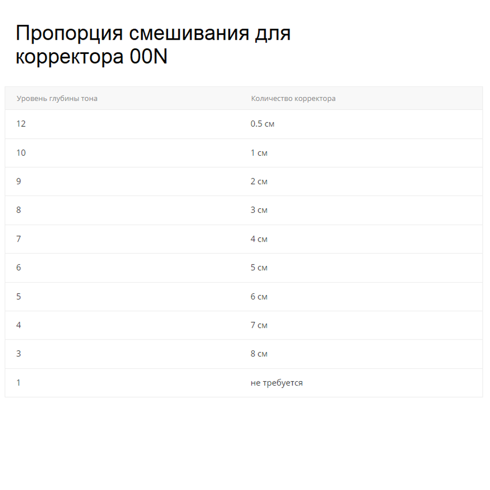 00N Корректор Стойкая крем-краска LUXOR Professional 100 мл.