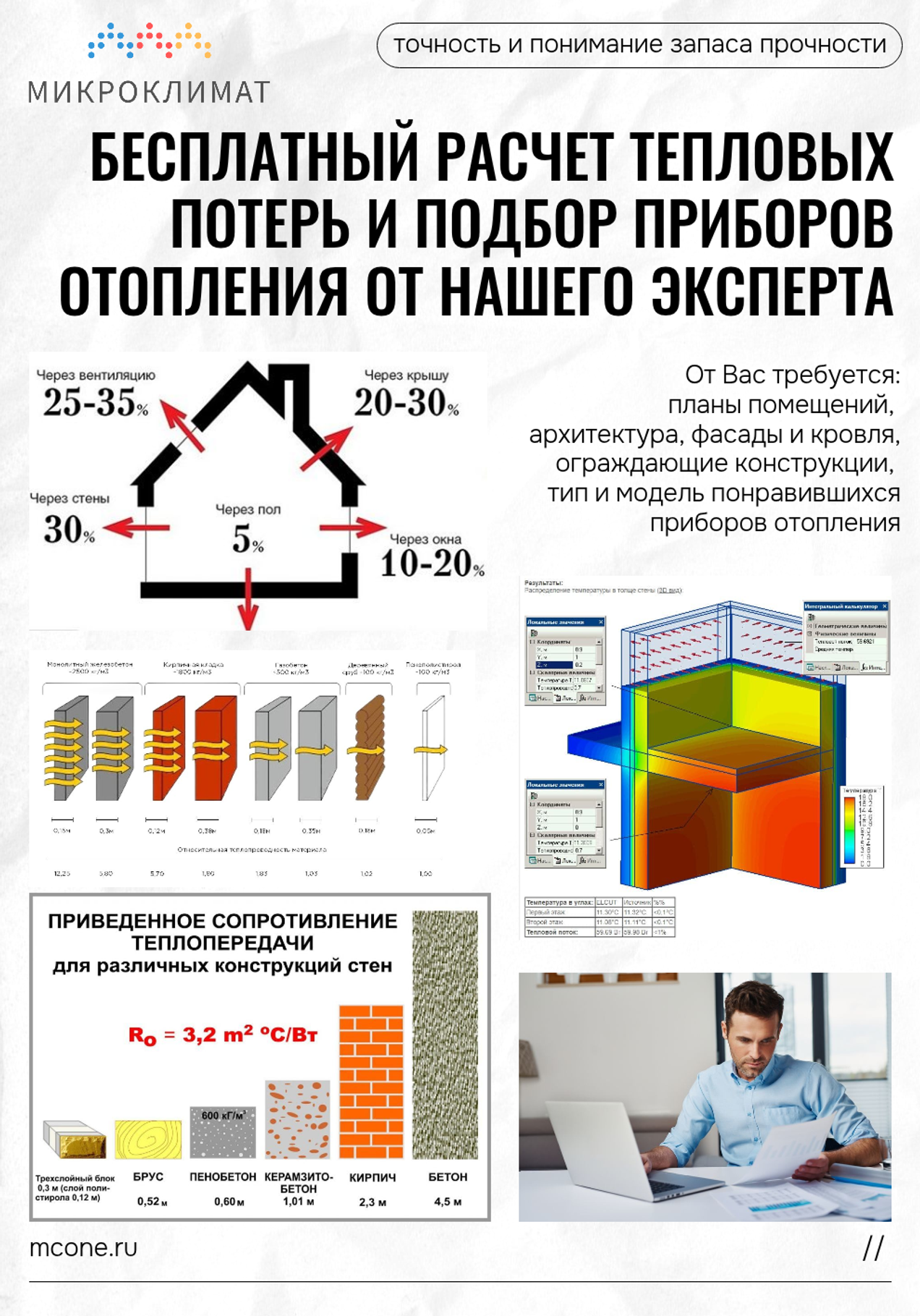 Расчет теплопотерь дома