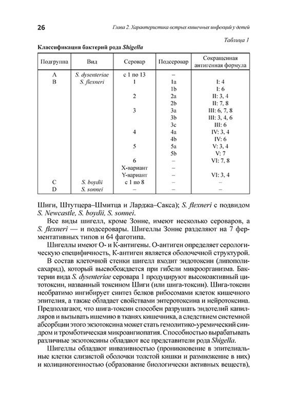 Острые кишечные инфекции в практике педиатра и семейного