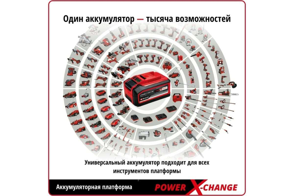 Набор аккумуляторного инструмента 18V Einhell PXC TE-TK 18/2 Li Kit (CD+AG) АКБ 4Ач и ЗУ
