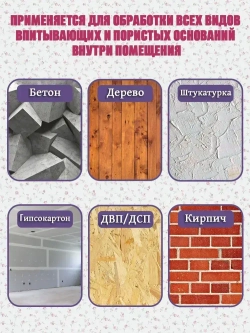 Грунтовка для стен под обои акриловая ВТеме пигментированная укрывающая белая адгезионная 10кг