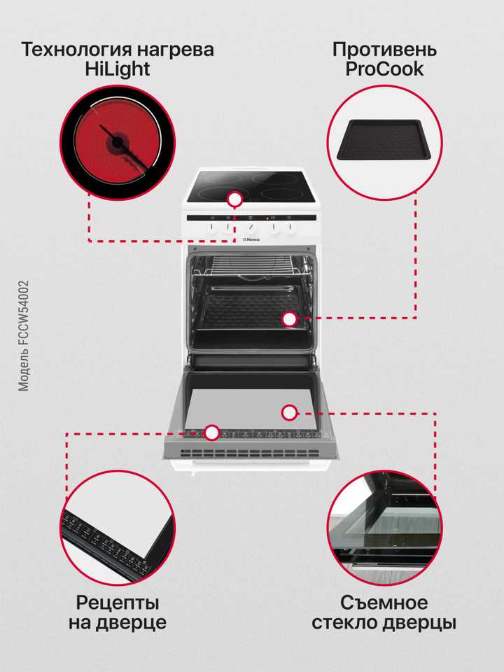 Электрическая плита Hansa FCCW54002