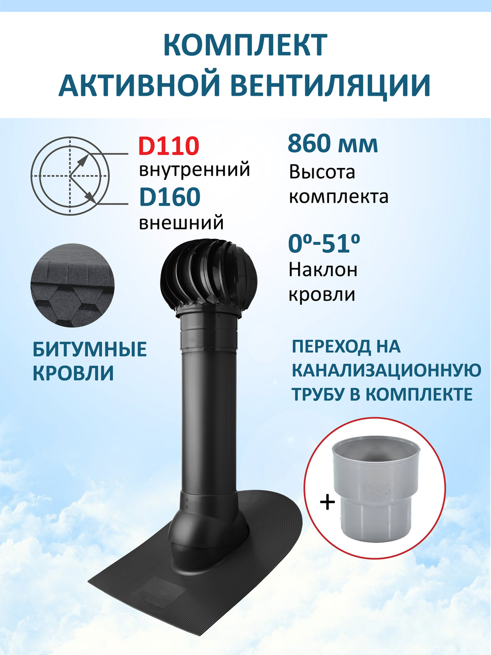 Турбодефлектор TD160, вент. выход утепленный высотой Н-700 с переходом D110, проходной элемент для битумной кровли