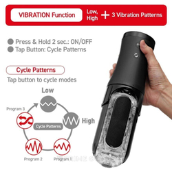 Мастурбатор с вращением - Набор Tenga Flip Zero Electronic Vibratation