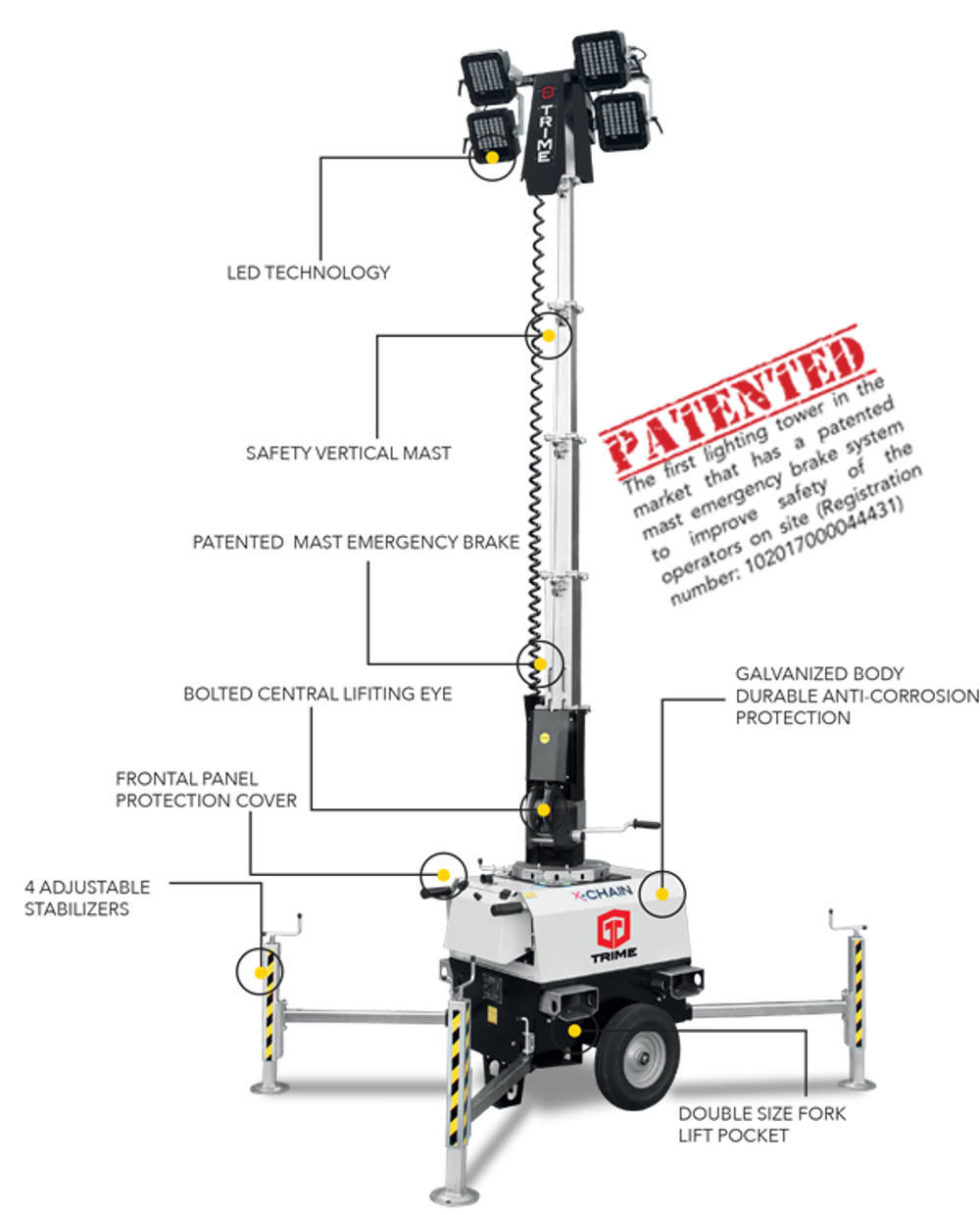 Электрическая осветительная вышка TRIME X-CHAIN 4X160W LED 7M