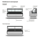 Витрина морозильная Carboma Palm 3 GC95 SL 1,8-1 версия 2.0 (9006-9005, без боковин)