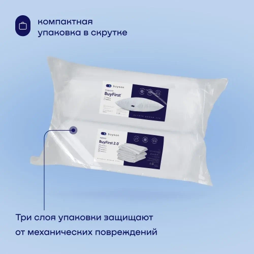 Сет мини BuyFirst