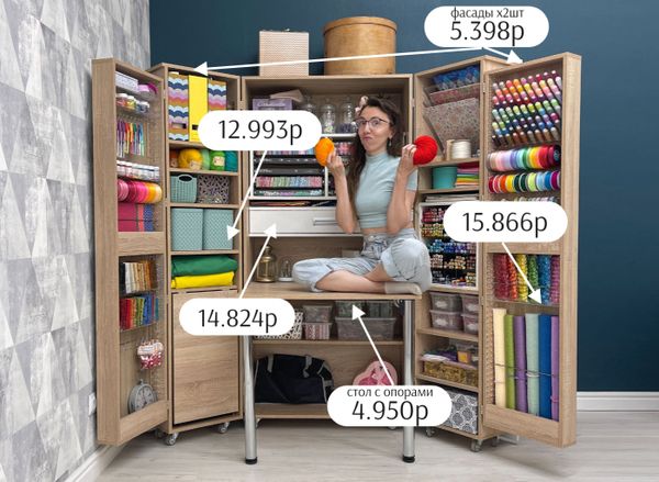 Шкаф- это система недорогих стеллажей Шкаф- это система недорогих стеллажей