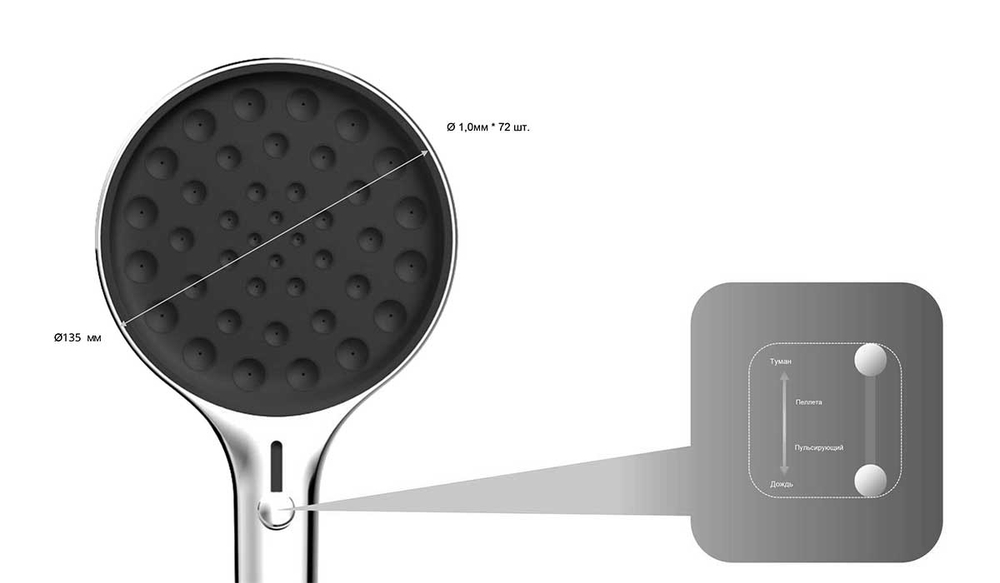 Душевой комплект Vincea Inspire VSFW-421I3GM встраиваемый, двухрежимный, вороненая сталь