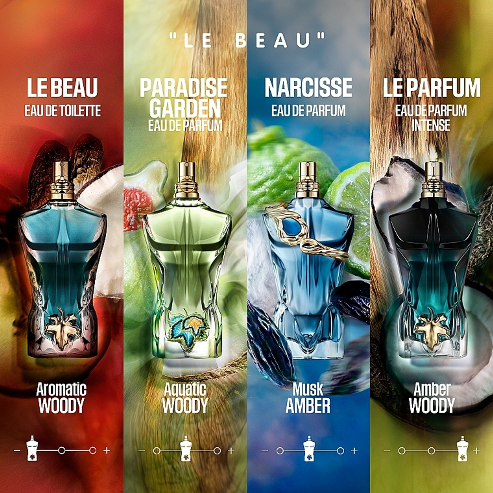 Jean Paul Gaultier Le Beau Narcisse EDP