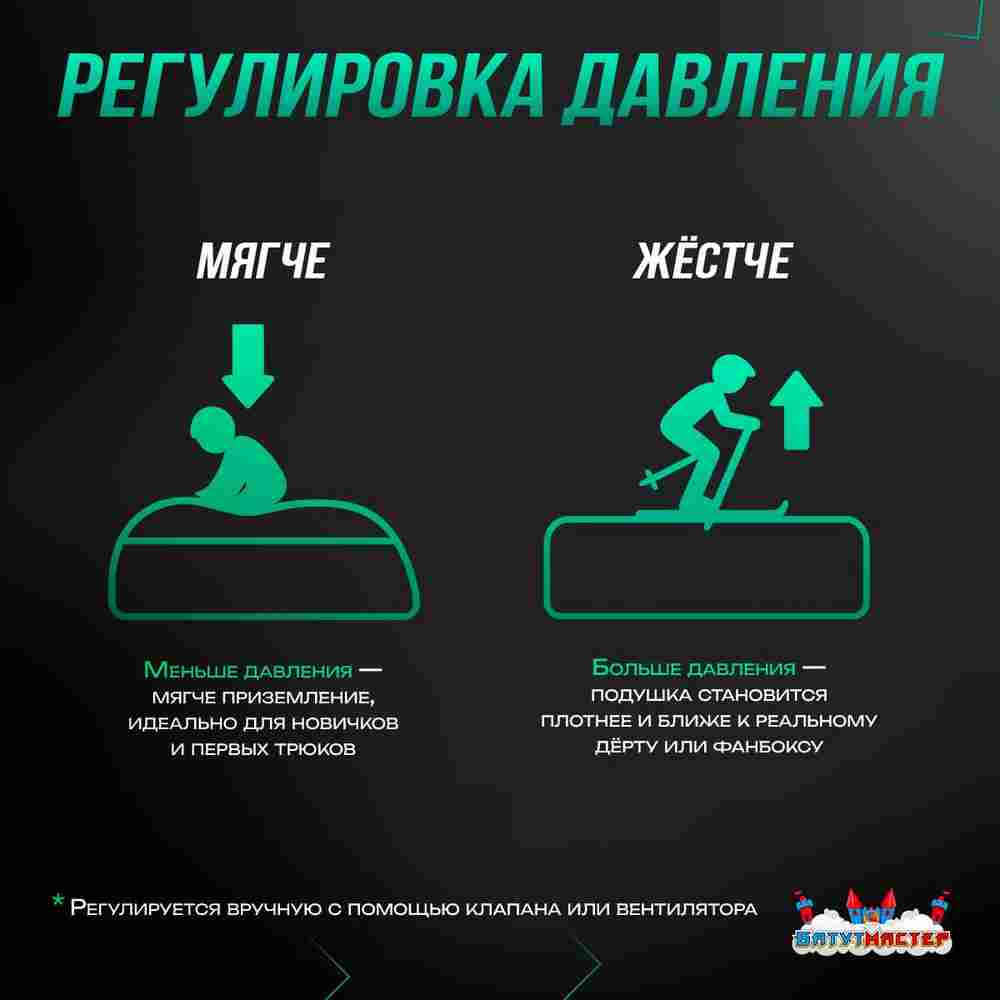 Надувная подушка «FreestyleBag» для фристайла и экстрим-прыжков, 12×8×3 м