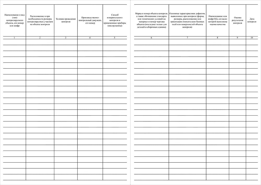 Журнал учета работ и регистрации результатов визуального и измерительного контроля 60 страниц мягкая обложка
