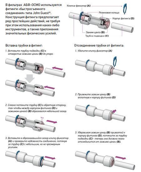 Фильтр с обратным осмосом Аквабрайт АБФ-ОСМО-5 ПРОМО