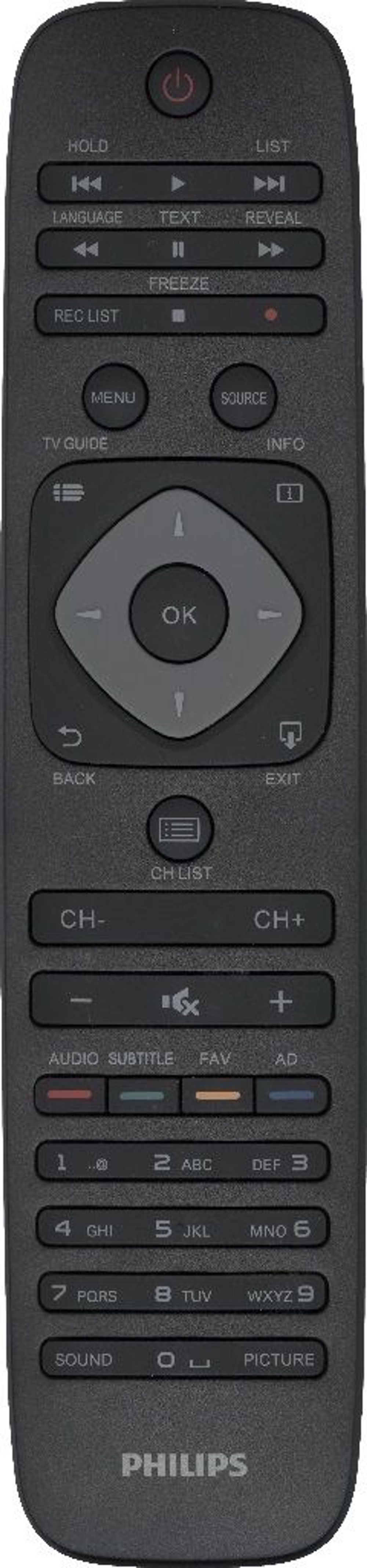 Пульт Philips 996596003003 (HOF161289GPD23) org (HOF16F671GPD24, HOF16H037GPD22, HOF16I182GPD23, HOF16I504GPD23, 160923 04505)