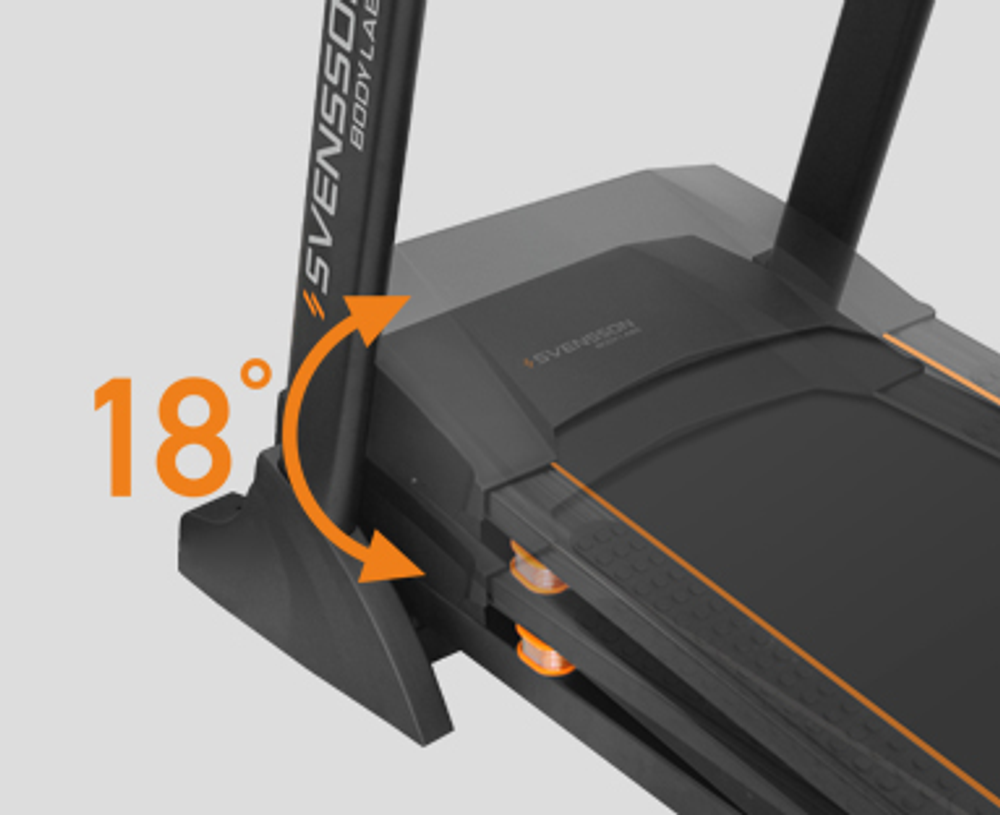 SVENSSON BODY LABS PHYSIOLINE TNX TOUCH