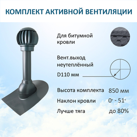 Комплект активной вентиляции: Вентиляционный выход D110 не утепленный высота H=500 мм, проходной элемент для битумной кровли, ротационная вентиляционная турбина Ø 160 мм серия Twister, переходник для труб 100/125 мм (резиновая манжета), серый