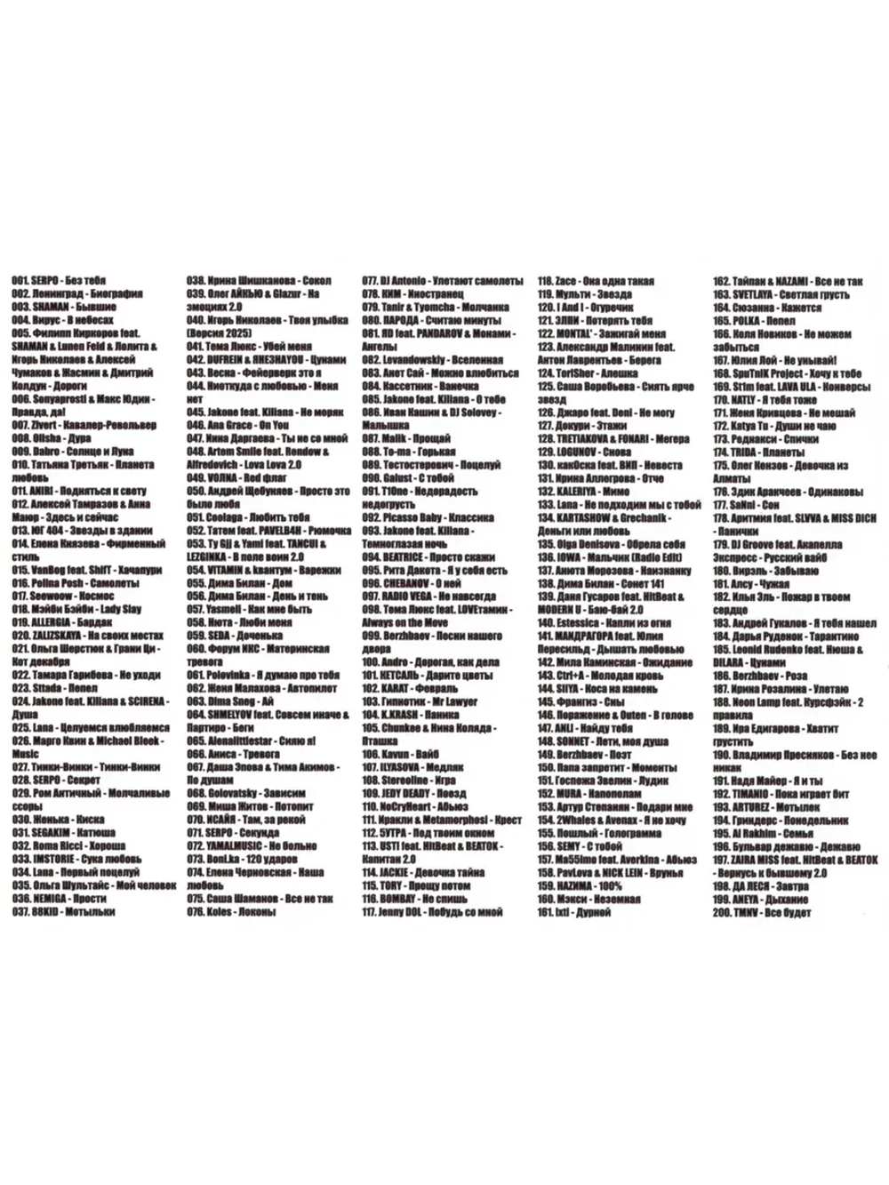 RADIO новинки Русские (200 песен) (MP3 Флешка)