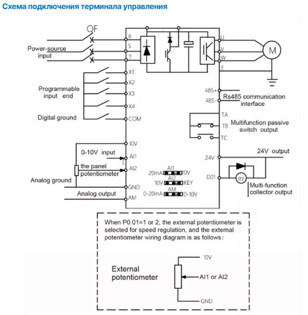 Частотный преобразователь WK-600D-0040-G1T 4.0KW