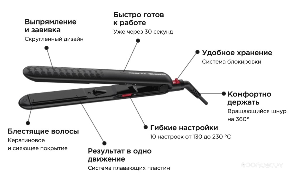 Прибор для укладки волос ROWENTA SF321LF0
