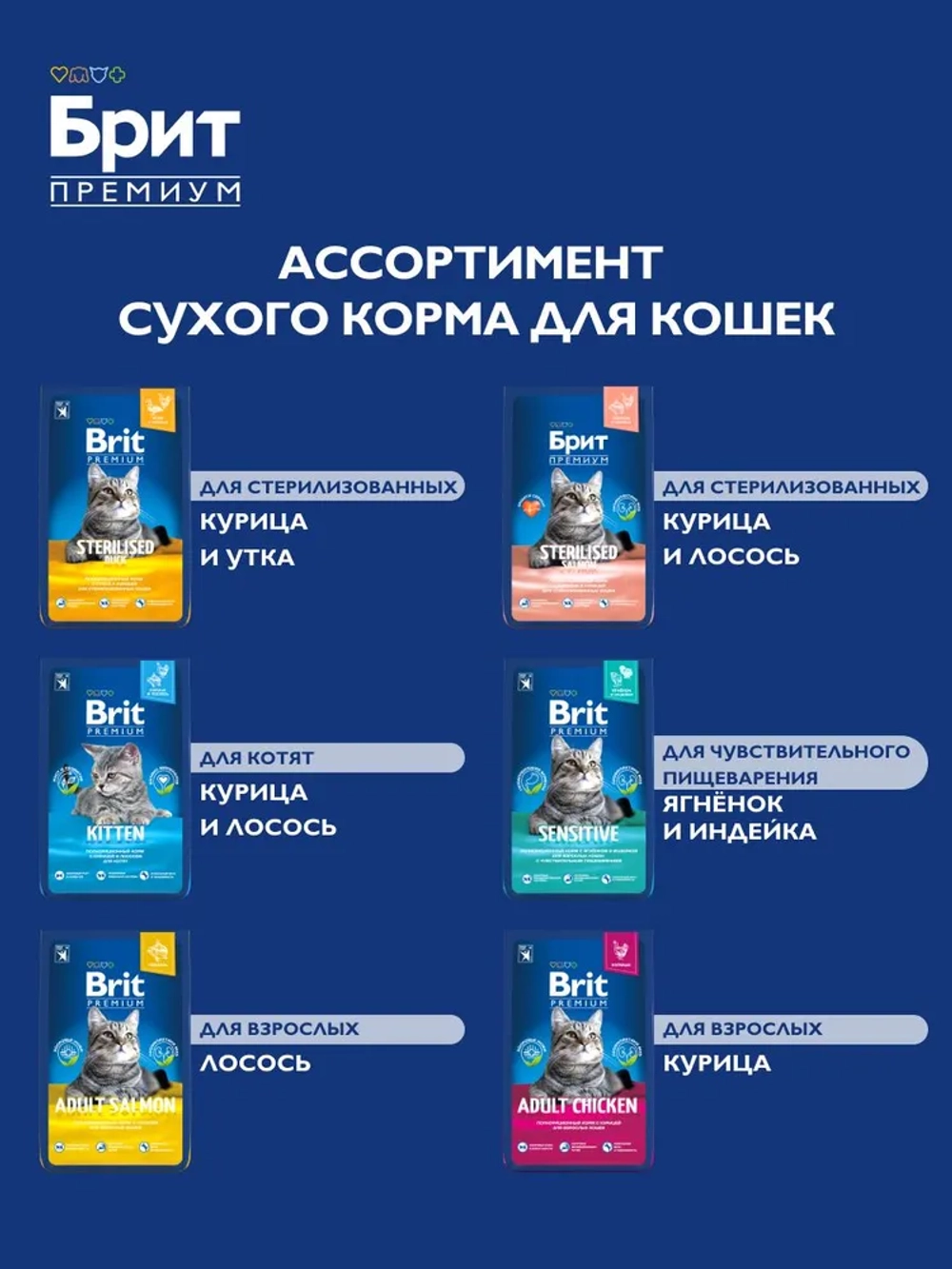 Сухой корм БРИТ ПРЕМИУМ для стерилизованных кошек с Курицей 8кг