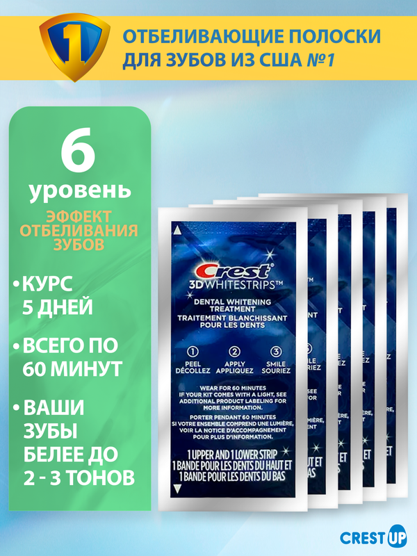 Отбеливающие полоски для зубов Crest 3D Whitestrips 1-Hour Express 5 пакетиков 1/2 курса