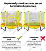 Батут с сеткой и баскетбольным кольцом, диаметр 5 фт, желтый