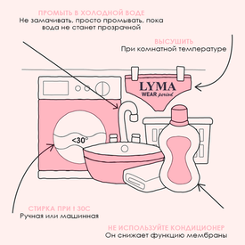 Как стирать менструальные трусики, чтобы они служили долго