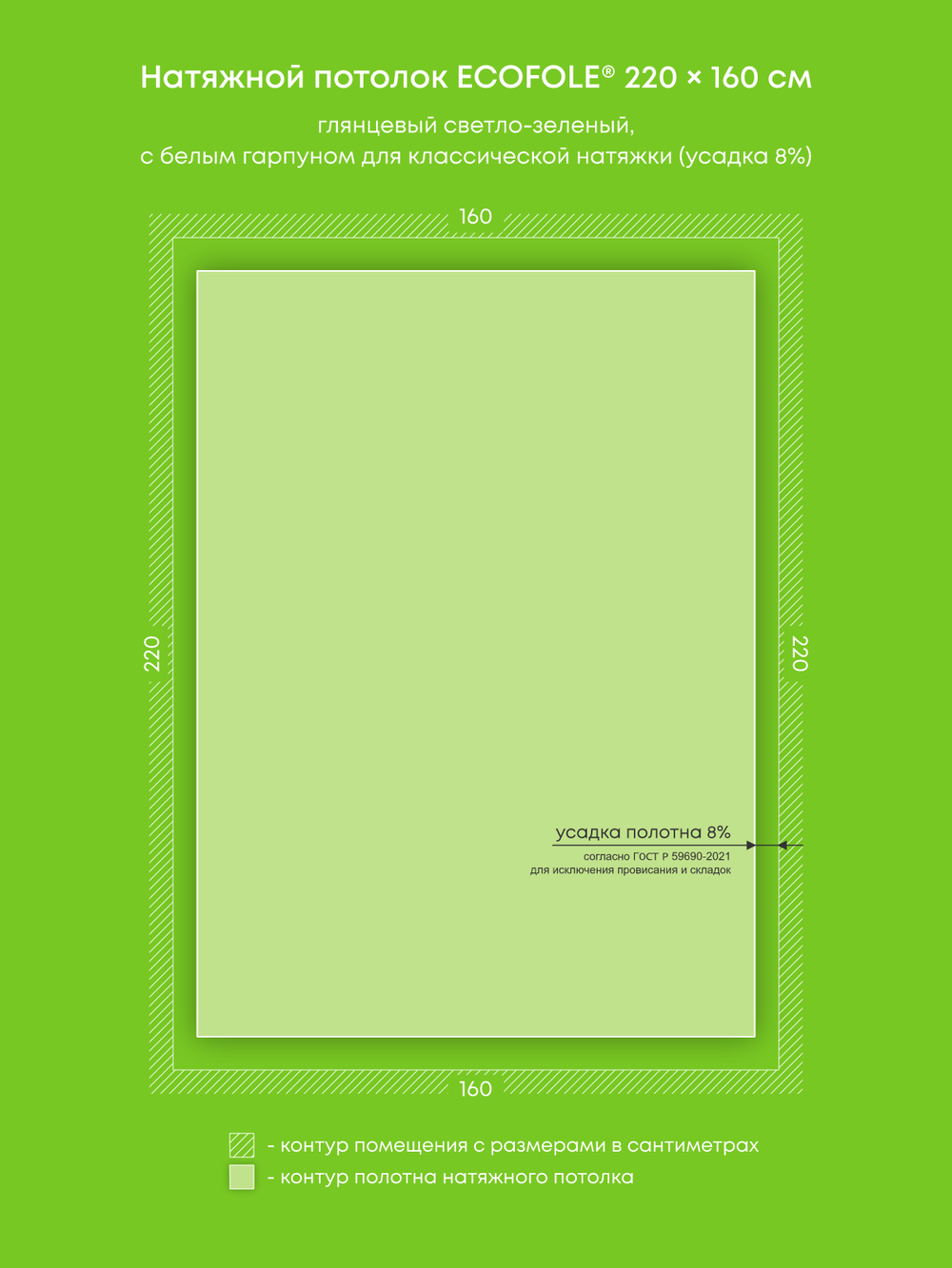 Глянцевый натяжной потолок 3.5 м2