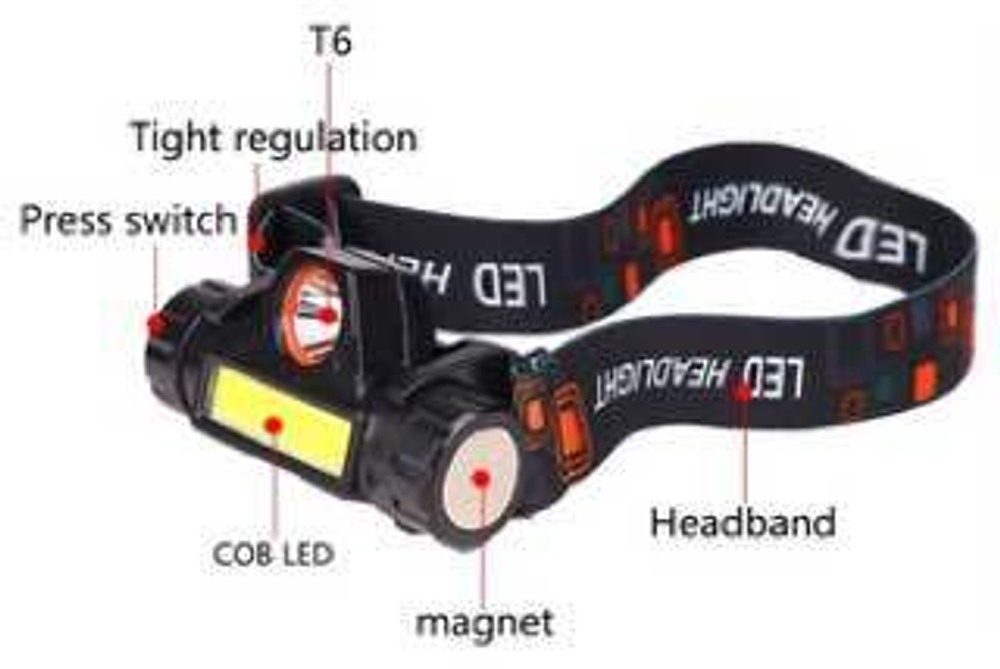 Фонарь налобный / двойной свет