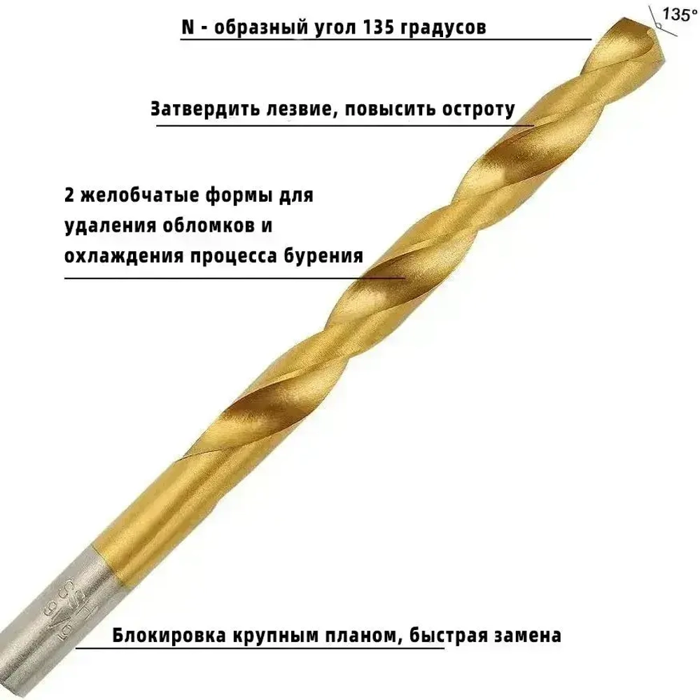 Сверло с круглый хвостовик по металлу, дереву, пластику, набор 99 шт (от 1.5мм до 10мм), Большой набор сверл