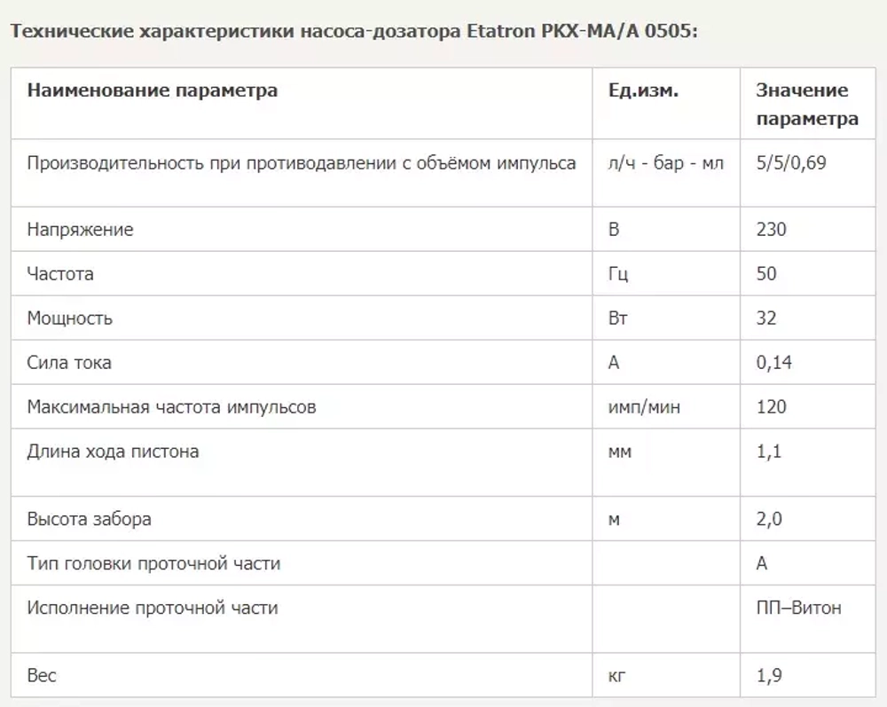 Насос дозирования PKX-MA/A 0505 - 5 л/ч, 230В - PKX0103901 - Etatron, Италия