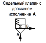 LC16DB40A7X/V - Логический клапан (патрон) Ду16, функция - предохранительный клапан давления, давление открытия 4 бар, A = седельный с демпфером, уплотнение V = FKM