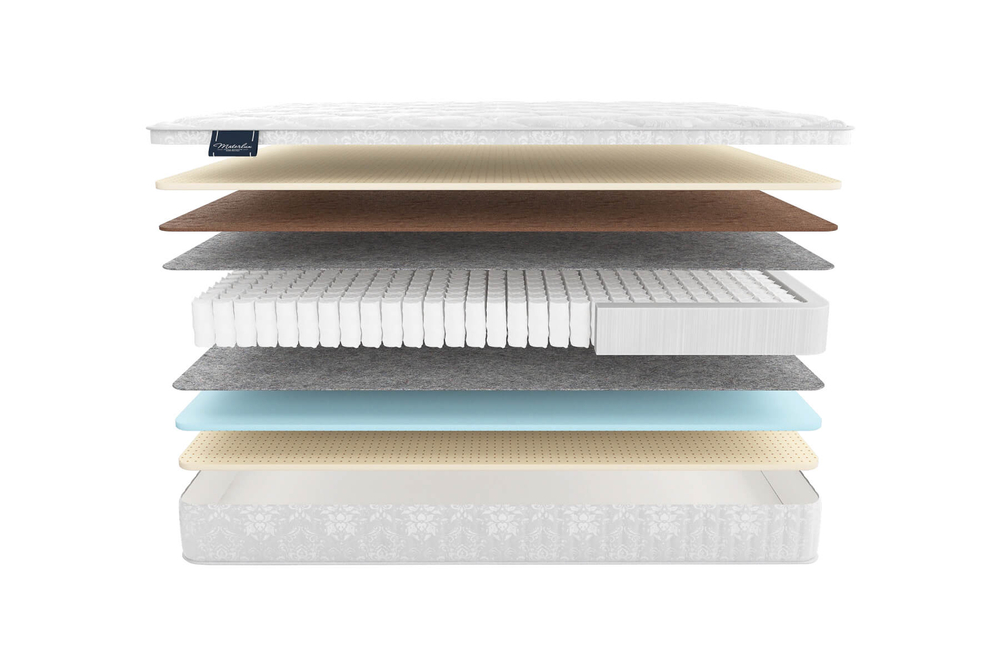 Матрас MaterLux CAROLINA MAXI (КАРОЛИНА МАКСИ)