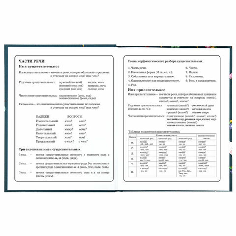 Дневник 1-4 класс 48 л., твердый, ЮНЛАНДИЯ, глянцевая ламинация, с подсказом, "Kittycorn", 106346