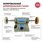 Мини станок полировальный для изготовления ювелирных изделий. Полировка ножей, ножниц, бытового и садового инструмента.