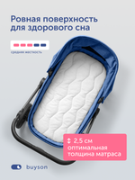 Матрас в коляску БайКлауд (пена)