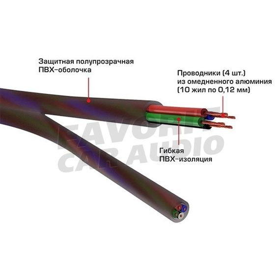 Межб. кабель URAL (УРАЛ) 4RCA-BV5M