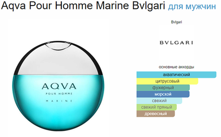 Bvlgari Aqva Pour Homme Marine (duty free парфюмерия)