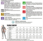 Костюм зимний Russian mission (куртка+полукомбинезон)