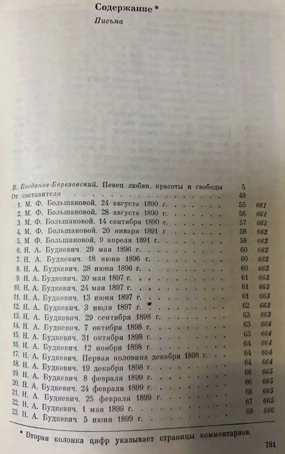 Собинов. Письма в 2 томах
