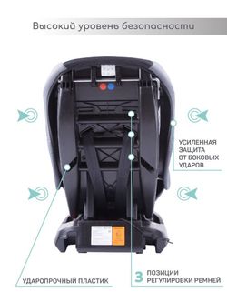 Автокресло детское AMAROBABY Safety, группа 0+/I