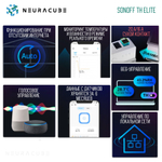 WiFi реле Sonoff THR316D Elite (Работает с Алисой)