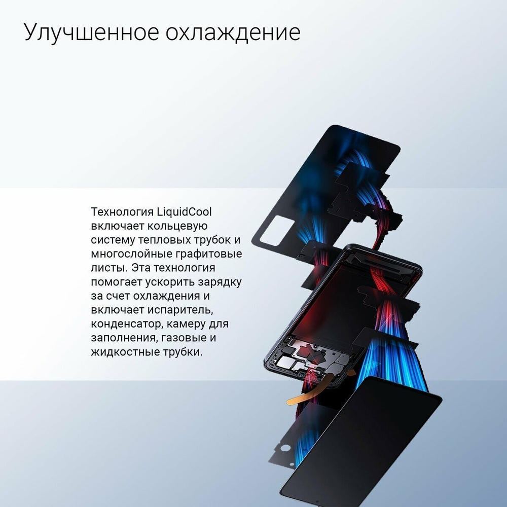 Смартфон Xiaomi Redmi Note 11 Pro+ 5G 6/64 GB Black