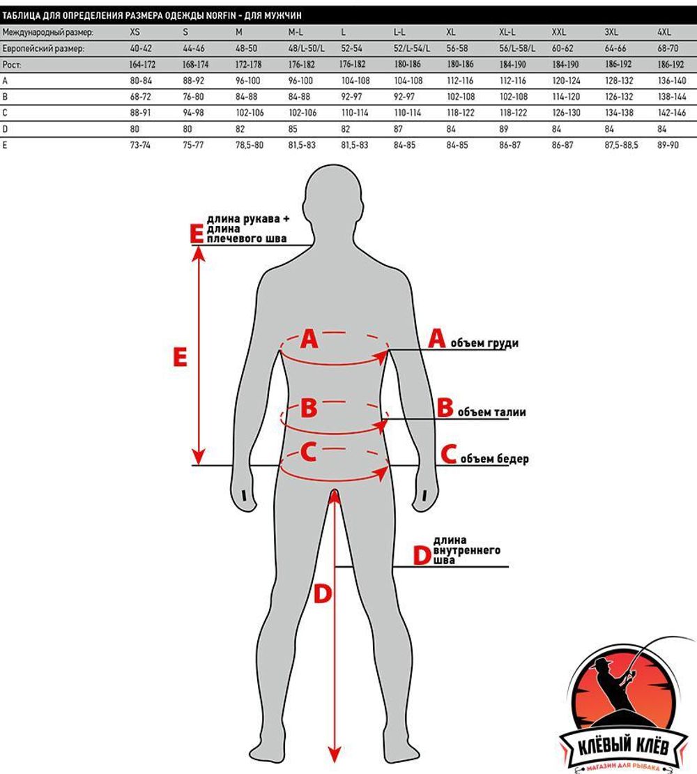 Термобелье Norfin THERMO LINE 2 03 р.L